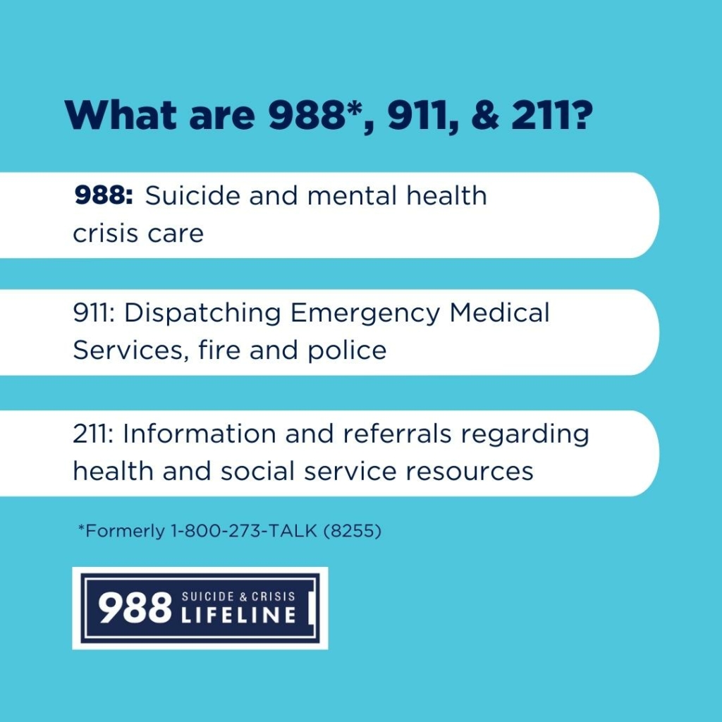 988 The New Three digit Number For Suicide Prevention And Mental 
